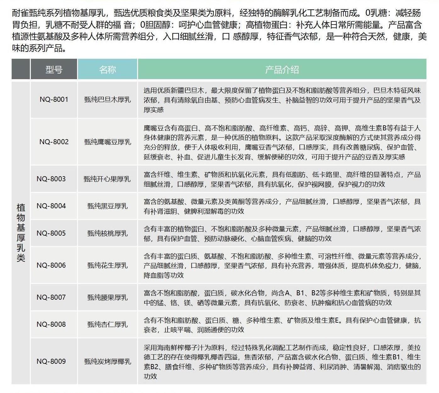 365速发国际(中国)官方网站