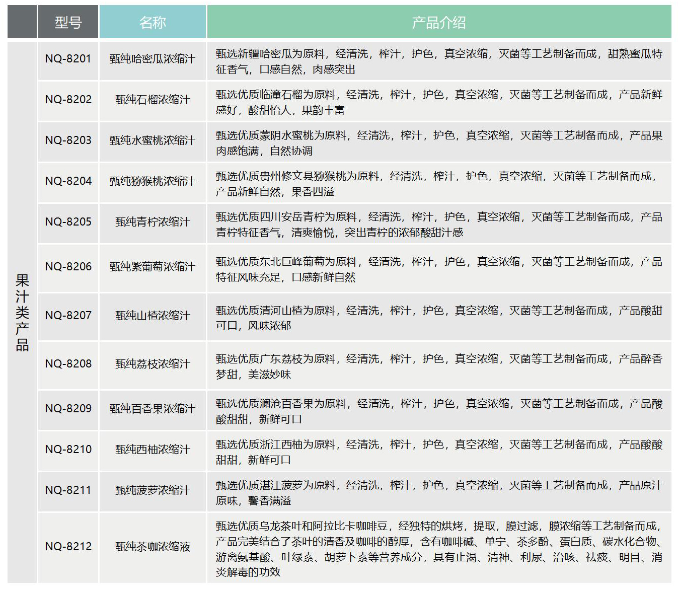 365速发国际(中国)官方网站