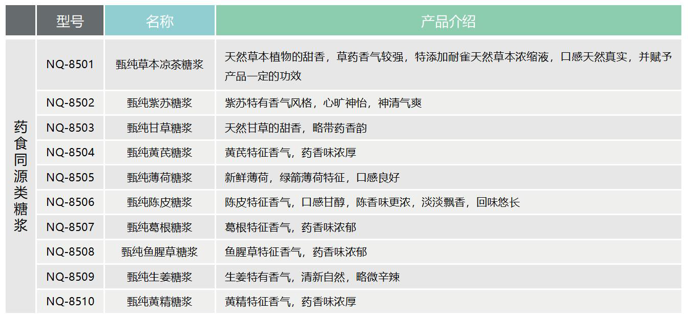 365速发国际(中国)官方网站